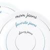 Portion Control Plate