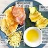 Bariatric Portions