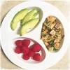 Portioned Plate