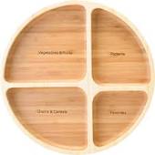 Portion Plates