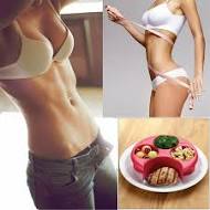 Weight Loss Plates
