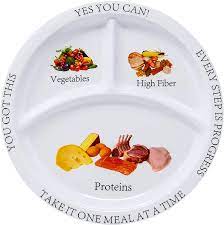 Portion Plates
