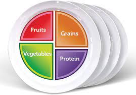 Meal Measure Portion Control Plate