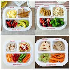 Gastric Sleeve Plate