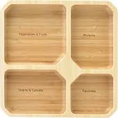 Portion Control Dinnerware