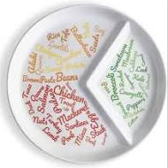 Gastric Sleeve Food Portions